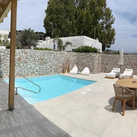 Milos Complex *