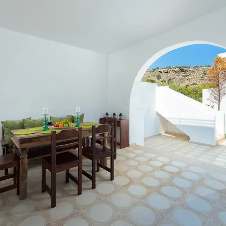 Milos Complex *
