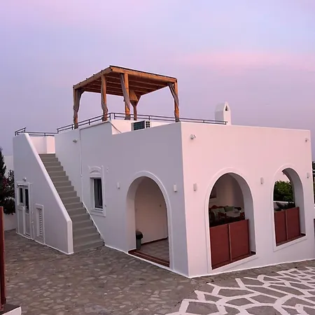 Milos Complex *