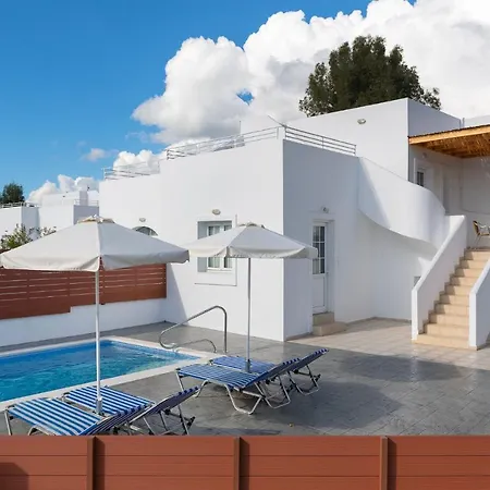 Milos Complex