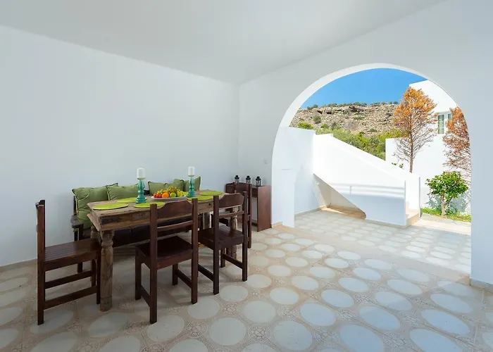 Milos Complex *